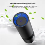 True Hepa Air Purifier Filter For Car Smoker Cleaner Ionizer Tvocs Odor Dust. Fixed Price $7.76.