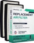 Replacement Air Filter With Idf Compatible Honeywell Hfd 120 Q Odor. Fixed Price $43.88.