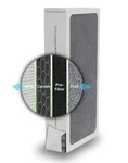 Upgraded TIO2 Treated Hepa Filter Replacement For Electrolux Aerus Guardian. Fixed Price $499.99.