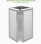 Basum H13 True Hepa Filter Replacement For Medify Air MA50 Purifier. Fixed Price $38.98.
