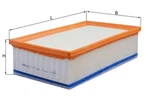 Knecht Lx 2996 Air Filter For Citroen, Peugeot. Fixed Price $24.04.