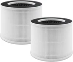 RP-AP088-F1 Replacement Filter For Renpho Air Purifier, 2 Pack. Fixed Price $46.99.