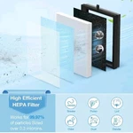 2 Pack MK07 Air Filter Compatible With Purifier, 4-IN-1 Hepa .... Fixed Price $25.00.