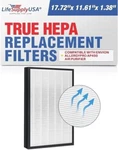 Replacement Hepa Filter For Envion Dimension. Fixed Price $92.00.