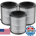 JF100 Replacement 3-IN-1 Pre-filter, Hepa And Activated Carbon Filtratio. Fixed Price $55.81.