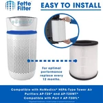 True Hepa H13 Filter For Homemedics AP-T20 And AP-20WT 360 Tower Air Purifier. Fixed Price $23.99.