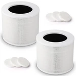 2-PACK Core Mini Replacement Filter For Levoit Air Purifiers, H13 T.... Fixed Price $30.78.