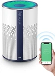 Tcl Breeva A1 Smart Wifi Air Purifier Alexa Control H13 Hepa Filter For Home. Fixed Price $44.99.