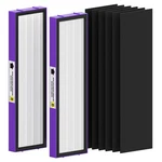 Fmdzfl 2 Pack FLT4850PT True Hepa Replacement Filter B, With Pet Pure Treatme.... Fixed Price $32.31.