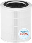 Breshair KJ350 True Hepa Replacement Filter Compatible With Aopo KJ-350 And Abto. Fixed Price $34.00.