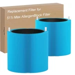 Selfgurher 511I Max Allergenblock Replacement Filter Compatible With 1, 7. Fixed Price $59.24.