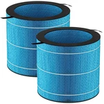 Miro Washable Humidifier Wicking Filter, Compatible With Afloia Pro.... Fixed Price $36.86.