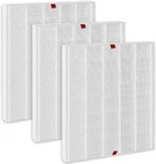 C545 Replacement Filter Compatible For Winix Air Puri-fier H13 Ture Hepa. Fixed Price $22.99.