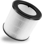 Pack FY0194 True Replacement Filter Compatible With Philips AC0820 AC0840. Fixed Price $39.79.