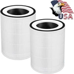 2 Pcs Hepa Filter For Afloia Kilo, Kiloplus, Kilopro, Miro, And Morento. Fixed Price $26.98.