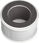 Nispira True Hepa Filter For Membrane Solns MSB3 Air Purifier, 1PK. Fixed Price $26.99.