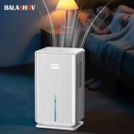 Electric Air Compressor Home Dehumidifierfor Bathroom Basement. Fixed Price $298.64.