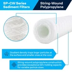 30 Pack ST100-10 Micron Wound Cartridge Filters 10"X2.5". Fixed Price $96.00.