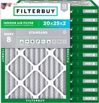 12 Pack Air Filter Merv 8 Dust & Allergy Defense Hvac Furnace Replacement. Fixed Price $456.47.
