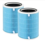 Breabetter 2-PACK True Hepa Filter Proscenic A9 Tonenergy Ganiza G300S. Fixed Price $54.39.