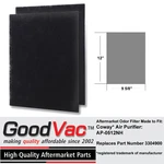 Goodvac Carbon Filter Coway AP-0512NH Air Purifier Odor Eliminator Set Of. Fixed Price $11.99.