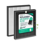 2 Replacement Air Purifier Filters Compatible With Winix J Models HR950 & HR1.... Fixed Price $66.49.