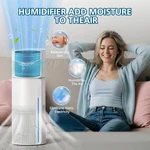 Miro Pro Washable Humidifier Wicking Filter, Compatible With Afloia .... Fixed Price $38.95.