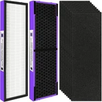 FLT4850PT Hepa Filter Pet Replacement Compatible With G-guardian Air Purifier. Fixed Price $21.59.