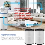 KJ350 True Hepa Replacement Filter Compatible With Aopo KJ-350 And Abtop AP35.... Fixed Price $65.00.