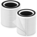 Fcfmy Packs H7129 Replacement Filter Accessories For Goveelife H7128. Fixed Price $52.50.