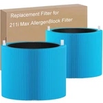 Selfgurher 211I Max Allergenblock Replacement Filter Compatible Blue Pure. Fixed Price $94.81.