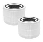 2X Core True H13 Hepa Filter For Levoit P350, 300-RAC Air Purifier. Fixed Price $22.90.