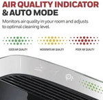 Honeywell - Allergen Plus Hepa Air Purifier, Xl Rooms, Msrp $309.99, Nib. Fixed Price $205.99.