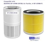 Pureburg Replacement Hepa Filter Model RP-AP089. Fixed Price $14.95.