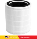 Flintar LV-H135 Replacement Filter, Compatible With Levoit Air Purifier,. Fixed Price $56.96.