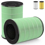 Toxin Absorber AP-T45 AP-T40FL Replacement Filter Compatible With Homedics Ai.... Fixed Price $105.64.