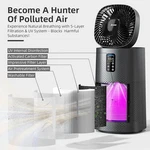 Aroeve Air Purifiers Fan For Home Large Room With 2-IN-1 Circulator System. Fixed Price $99.99.
