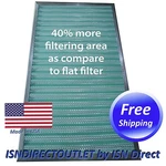 Reduce Allergen Home Pleated Air Filter! Washable Permanent Reusable Furnace A/c. Fixed Price $124.06.
