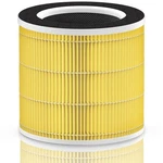 RP-AP089-F1 RP-AP089B Filter Compatible With Renpho Air Purifier Replacement .... Fixed Price $82.31.