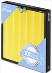 Kedume Pack H13 Hepa Filters For Levoit Vital 200S. Fixed Price $37.26.