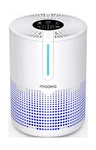 Air Purifiers For Bedroom Home, Mooka Hepa H13 Filter With Usb C.... Fixed Price $64.62.