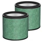 2-PACK Cartridge Air Purifier Filters Green Pet Dander Dust Odor Lint Resistant. Fixed Price $47.20.