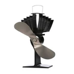 Caframo Ecofan Airmax, Nickel Blade. Fixed Price $156.50.