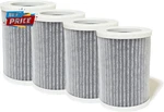 Pepersfil Purezone Replacement Filters For Car Air Purifier Enrichment. Fixed Price $26.10.