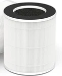 H13 Hepa Air Filter Purifier AP201 For Jafanda JF100RF & More. Fixed Price $19.00.