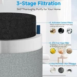 2 Pack 311I+ Max Replacement Filter Compatible With Blueair Pure M.... Fixed Price $60.95.