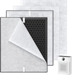 2 Pack PR1 Replacement Filter For Mooka Mode Air Purifier, H13 True Hepa. Fixed Price $66.64.