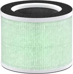 F1 Replacement Filter For Renpho Air Purifier AP088W. Fixed Price $35.38.