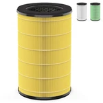 Pet Allergy AP-T45 AP-T40FL Replacement Filter Compatible With Homedics Air.... Fixed Price $58.17.