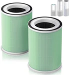 2-PACK Pet Filters For Afloia Kilo, Plus, Pro, Miro, Mr-kilo. Fixed Price $26.97.